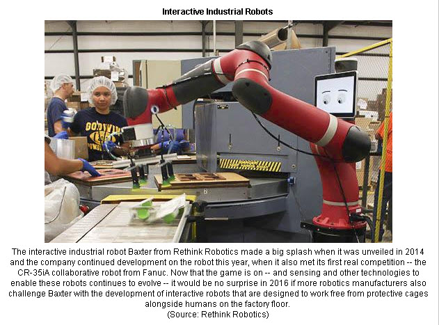 Interactive Industrial Robotic Systems